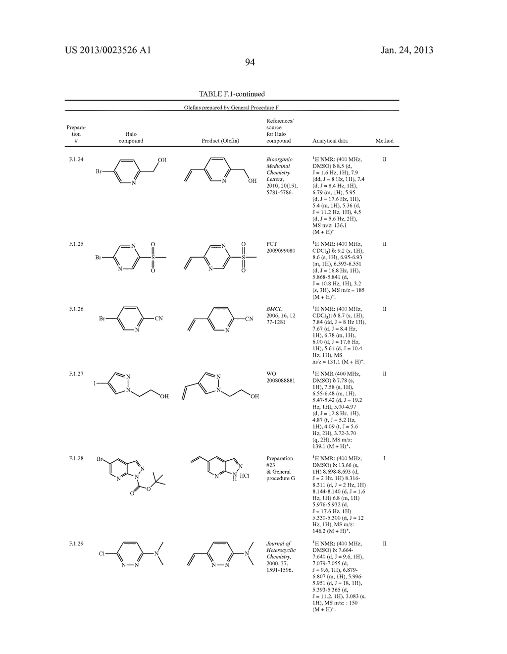 Isoxazolines as Therapeutic Agents - diagram, schematic, and image 95