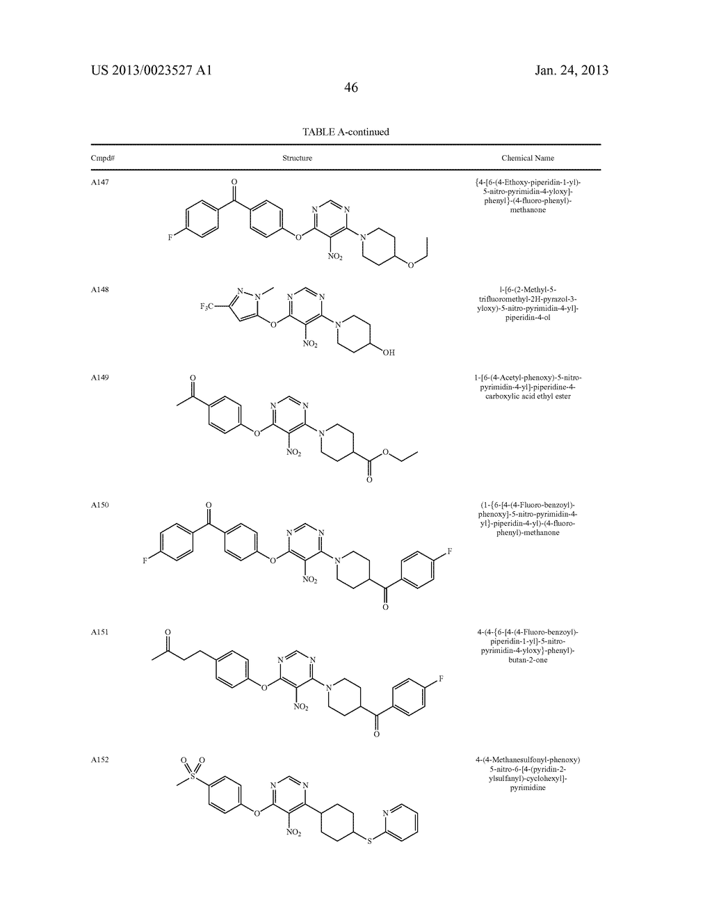 1,2,3-Trisubstituted aryl and heteroaryl derivatives as modulators of     metabolism and the prophylaxis and treatment of disorders related thereto     such as diabetes and hyperglycemia - diagram, schematic, and image 57