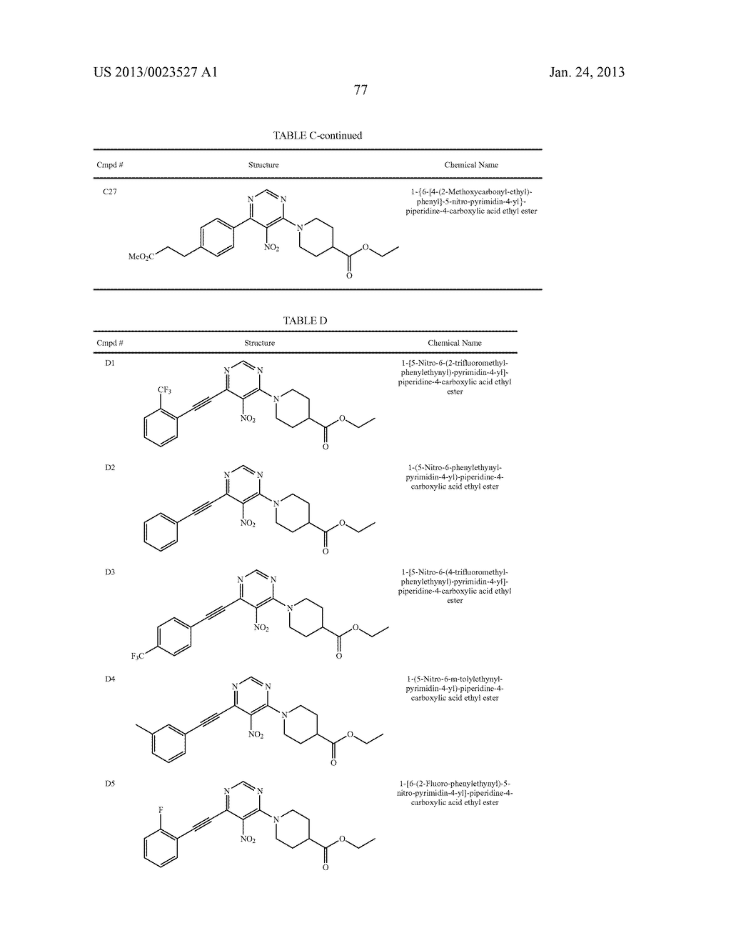 1,2,3-Trisubstituted aryl and heteroaryl derivatives as modulators of     metabolism and the prophylaxis and treatment of disorders related thereto     such as diabetes and hyperglycemia - diagram, schematic, and image 88