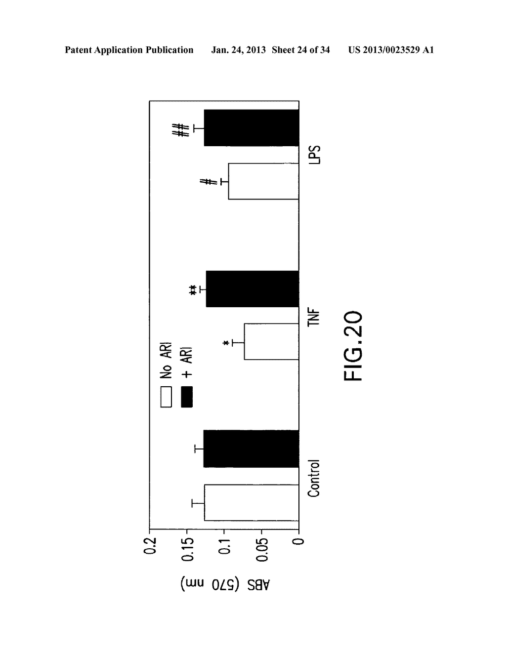 Methods Involving Aldose Reductase Inhibitors - diagram, schematic, and image 25