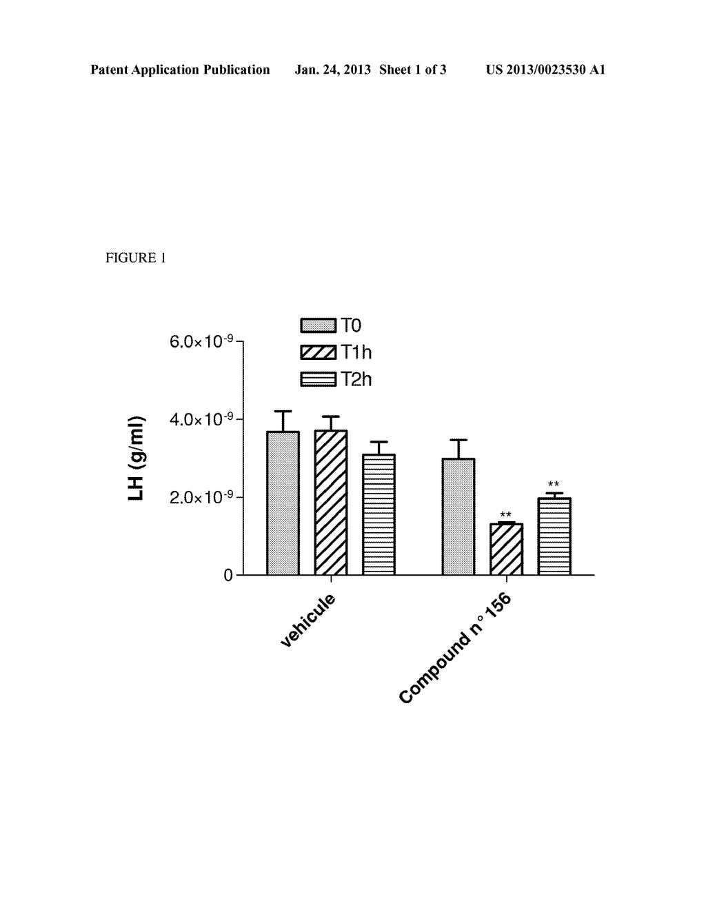 NOVEL NK-3 RECEPTOR SELECTIVE ANTAGONIST COMPOUNDS, PHARMACEUTICAL     COMPOSITION AND METHODS FOR USE IN NK-3 RECEPTORS MEDIATED DISORDERS - diagram, schematic, and image 02