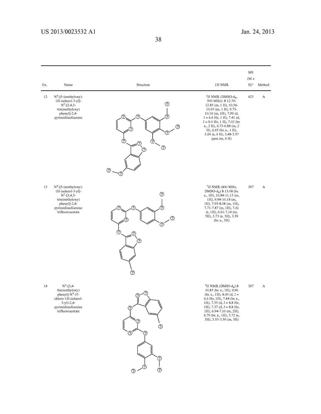 INDAZOLYL-PYRIMIDINES AS KINASE INHIBITORS - diagram, schematic, and image 39