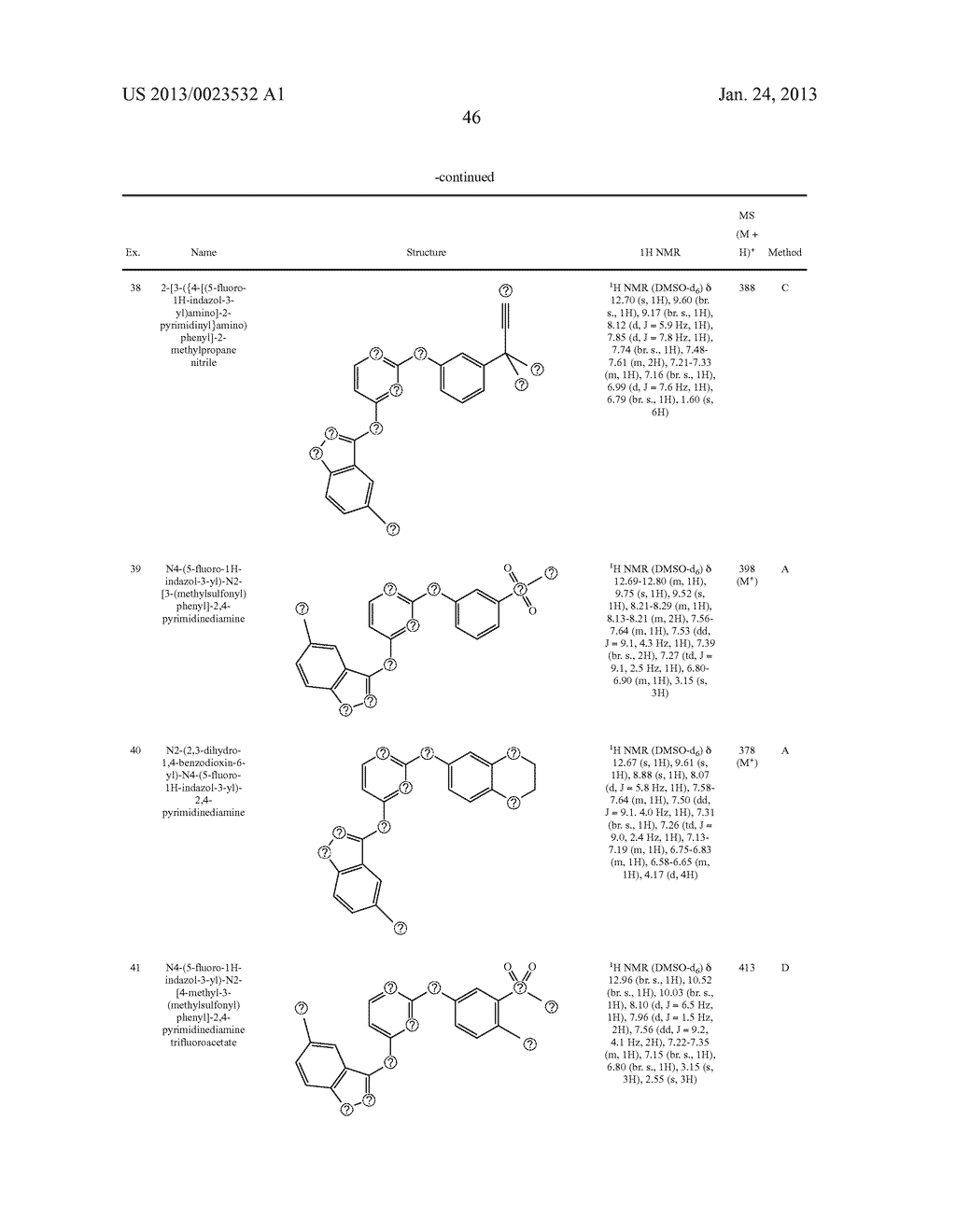 INDAZOLYL-PYRIMIDINES AS KINASE INHIBITORS - diagram, schematic, and image 47
