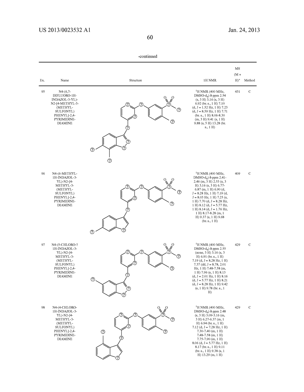 INDAZOLYL-PYRIMIDINES AS KINASE INHIBITORS - diagram, schematic, and image 61