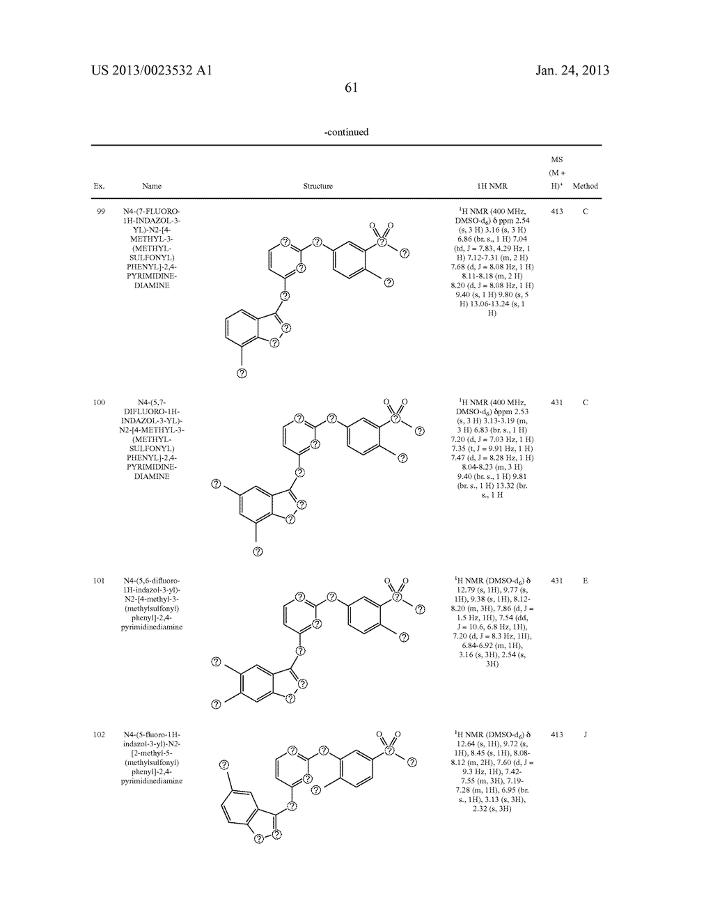 INDAZOLYL-PYRIMIDINES AS KINASE INHIBITORS - diagram, schematic, and image 62