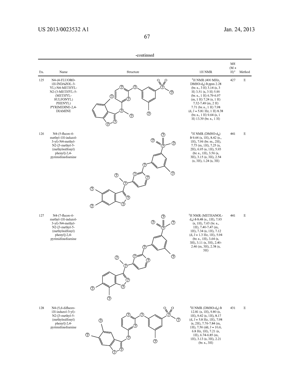 INDAZOLYL-PYRIMIDINES AS KINASE INHIBITORS - diagram, schematic, and image 68