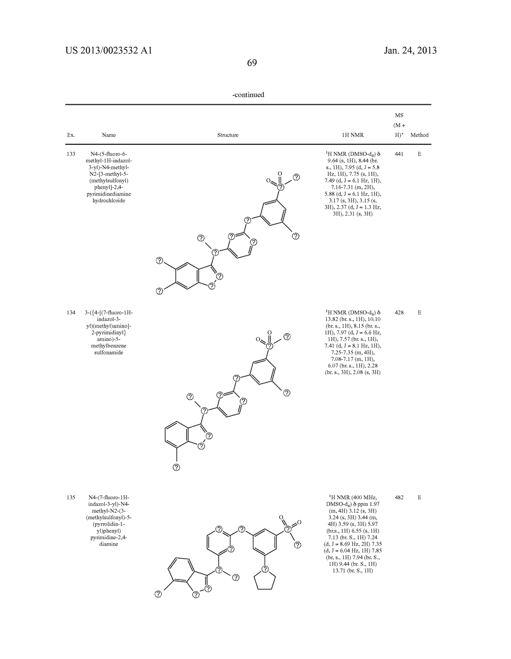 INDAZOLYL-PYRIMIDINES AS KINASE INHIBITORS - diagram, schematic, and image 70