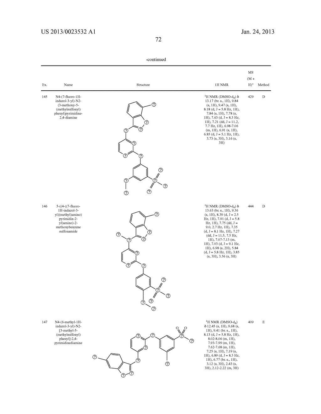 INDAZOLYL-PYRIMIDINES AS KINASE INHIBITORS - diagram, schematic, and image 73