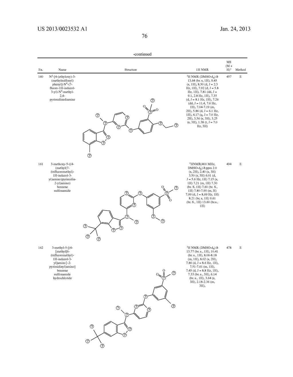 INDAZOLYL-PYRIMIDINES AS KINASE INHIBITORS - diagram, schematic, and image 77