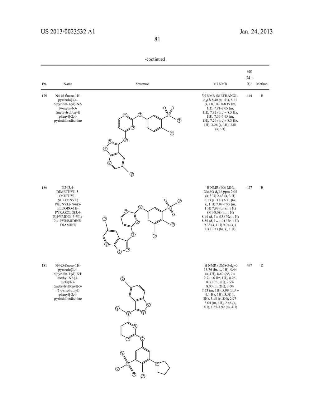 INDAZOLYL-PYRIMIDINES AS KINASE INHIBITORS - diagram, schematic, and image 82