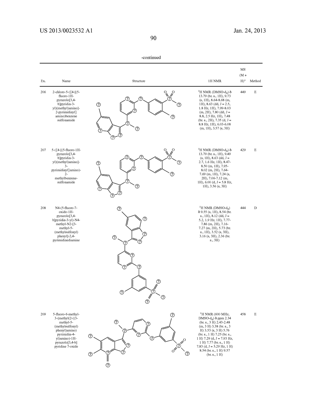INDAZOLYL-PYRIMIDINES AS KINASE INHIBITORS - diagram, schematic, and image 91