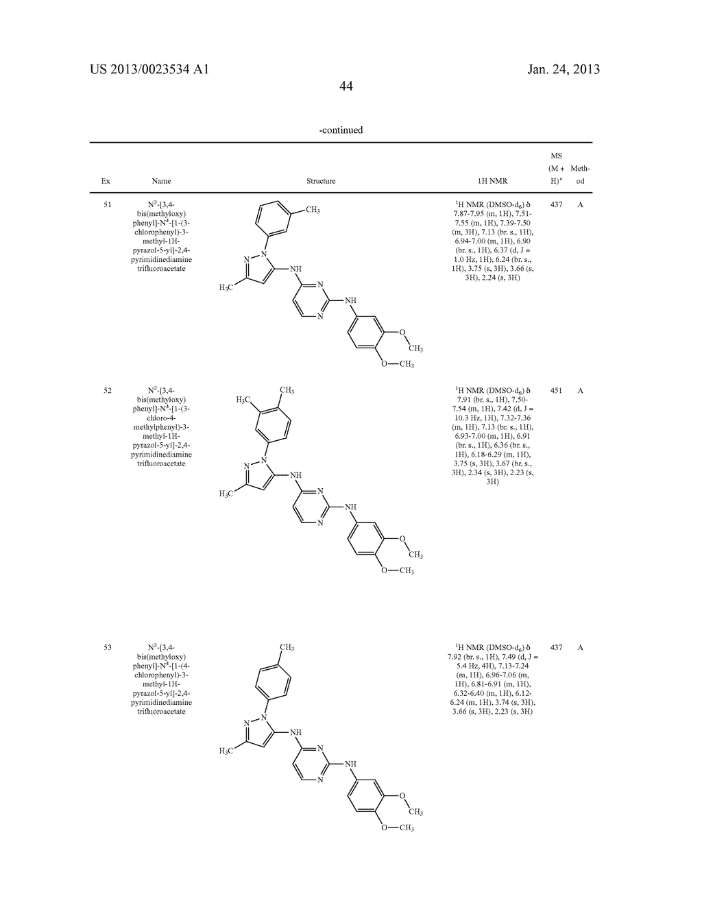 PYRAZOLYL-PYRIMIDINES AS KINASE INHIBITORS - diagram, schematic, and image 45