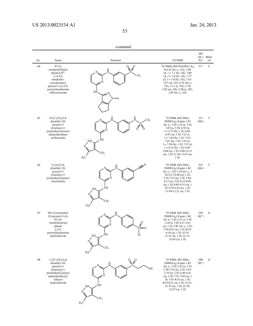 PYRAZOLYL-PYRIMIDINES AS KINASE INHIBITORS - diagram, schematic, and image 54