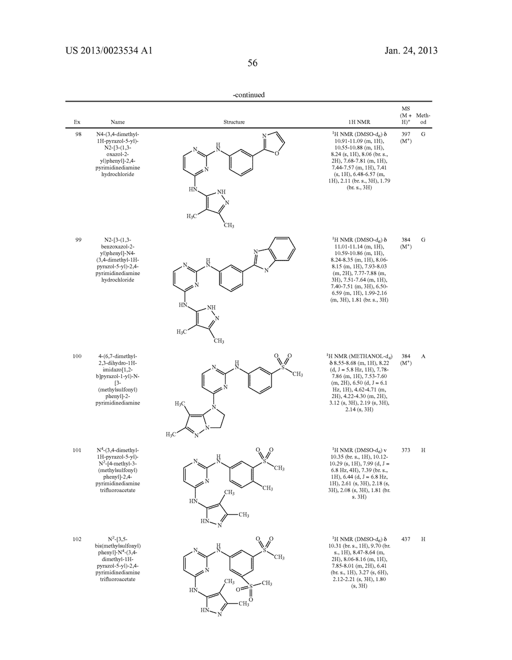 PYRAZOLYL-PYRIMIDINES AS KINASE INHIBITORS - diagram, schematic, and image 57