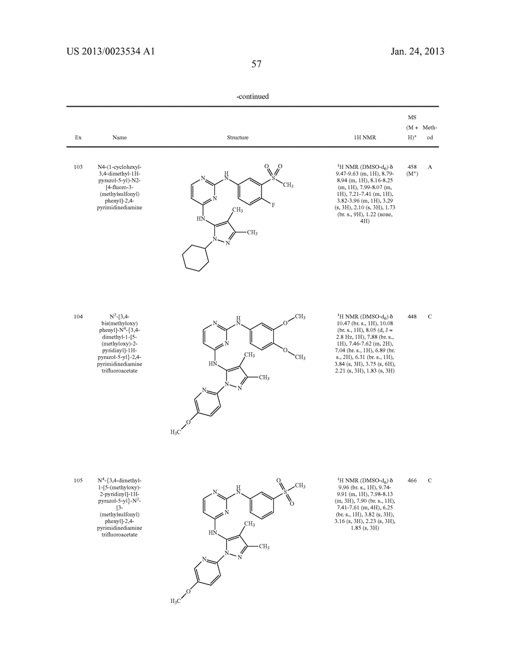 PYRAZOLYL-PYRIMIDINES AS KINASE INHIBITORS - diagram, schematic, and image 58