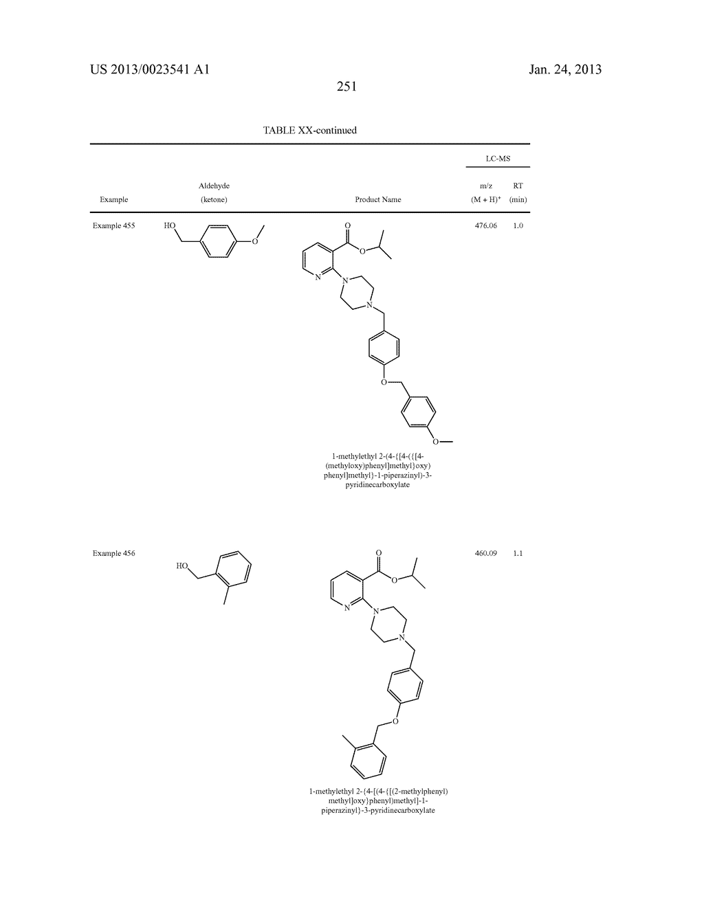 VOLTAGE-GATED SODIUM CHANNEL BLOCKERS - diagram, schematic, and image 252
