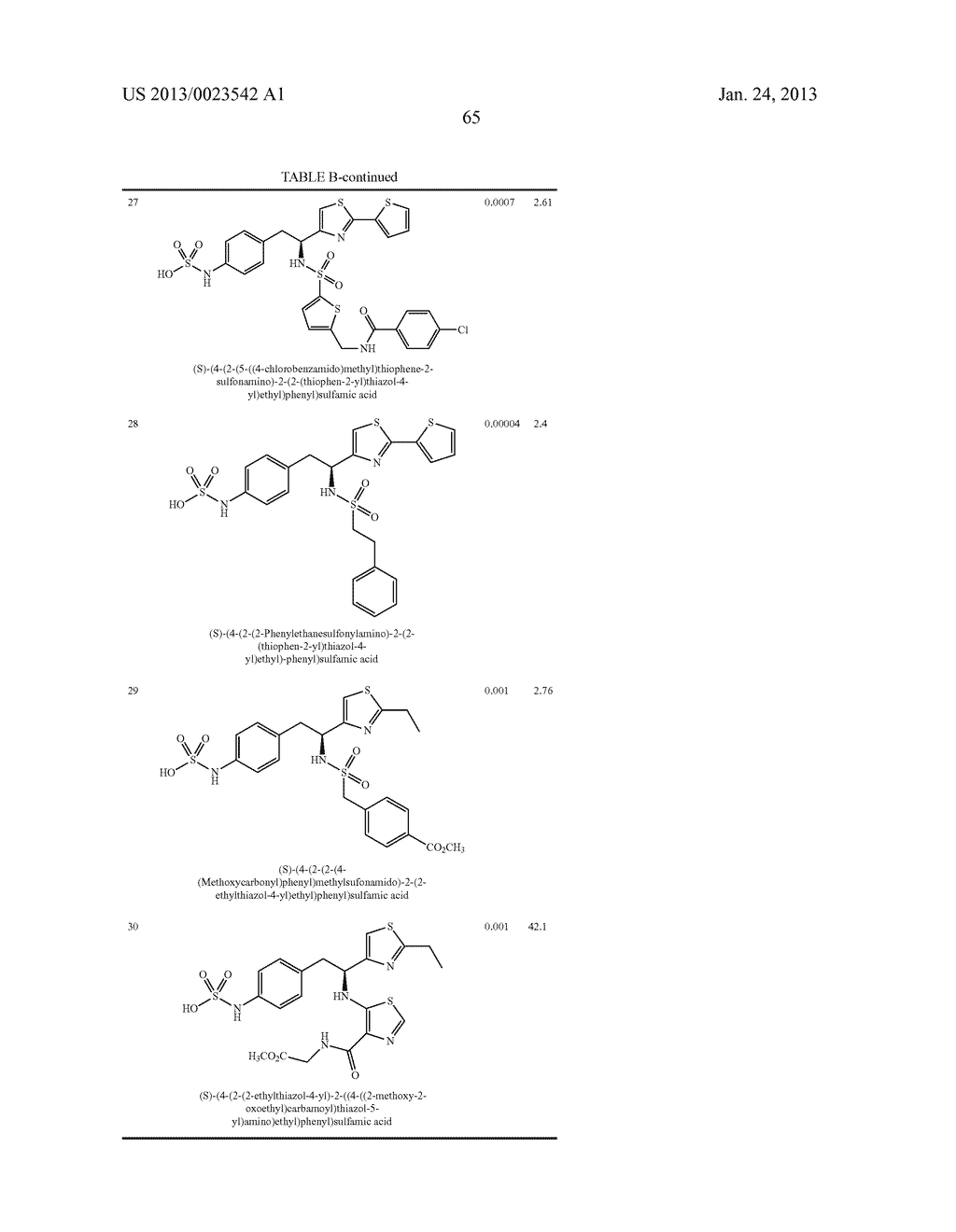 HUMAN PROTEIN TYROSINE PHOSPHATASE INHIBITORS AND METHODS OF USE - diagram, schematic, and image 66