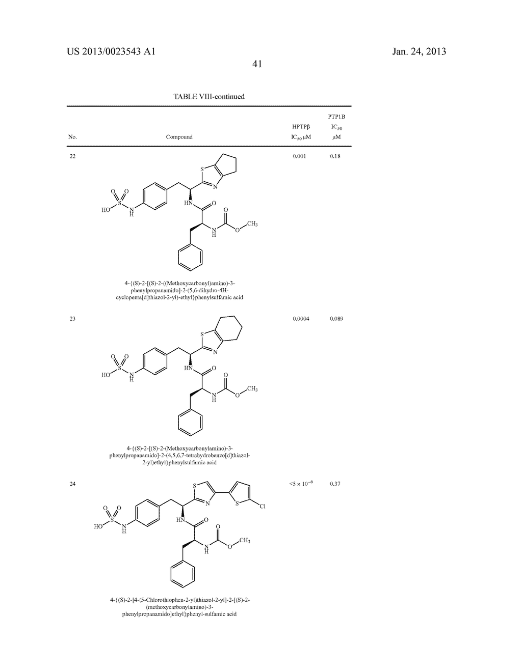 HUMAN PROTEIN TYROSINE PHOSPHATASE INHIBITORS AND METHODS OF USE - diagram, schematic, and image 42