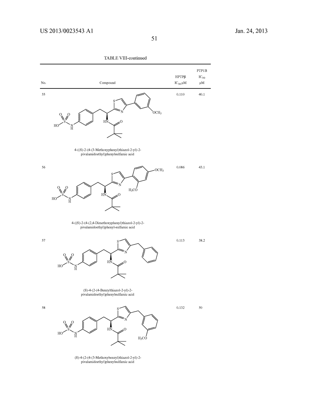 HUMAN PROTEIN TYROSINE PHOSPHATASE INHIBITORS AND METHODS OF USE - diagram, schematic, and image 52