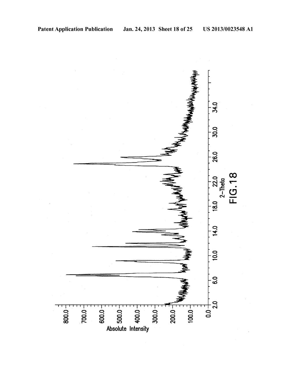 Crystalline Forms of     4-Methyl-N-[3-(4-methyl-imidazol-1-yl)-5-trifluoromethyl-phenyl]-3-(4-pyr-    idin-3-yl-pyrimidin-2-ylamino)-benzamide - diagram, schematic, and image 19