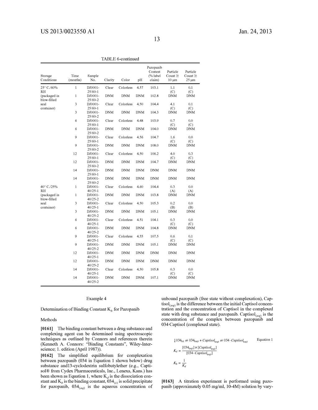 PHARMACEUTICAL COMPOSITIONS AND METHODS OF MAKING SAME - diagram, schematic, and image 14