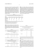 Small molecules with antimalarial activity diagram and image