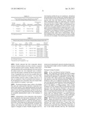 Small molecules with antimalarial activity diagram and image