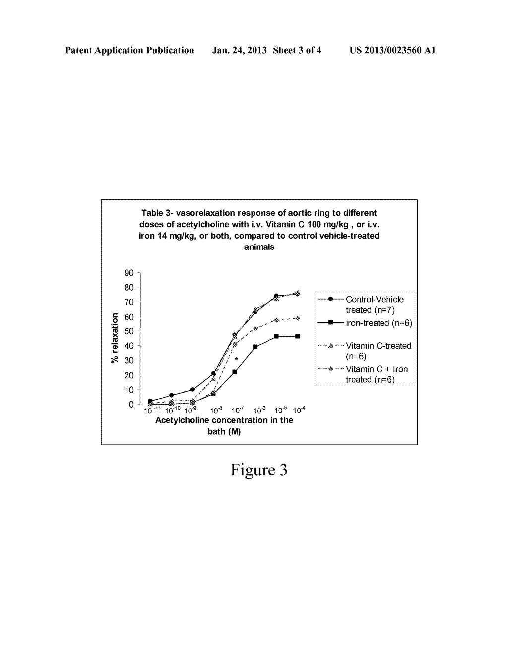 METHODS AND COMPOSITIONS FOR THE TREATMENT OF IRON TOXICITY - diagram, schematic, and image 04