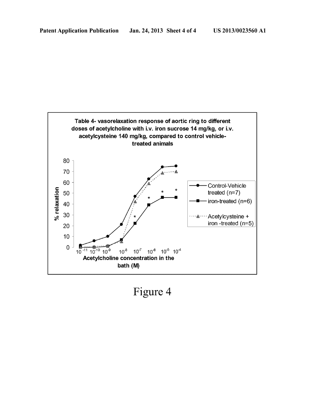 METHODS AND COMPOSITIONS FOR THE TREATMENT OF IRON TOXICITY - diagram, schematic, and image 05