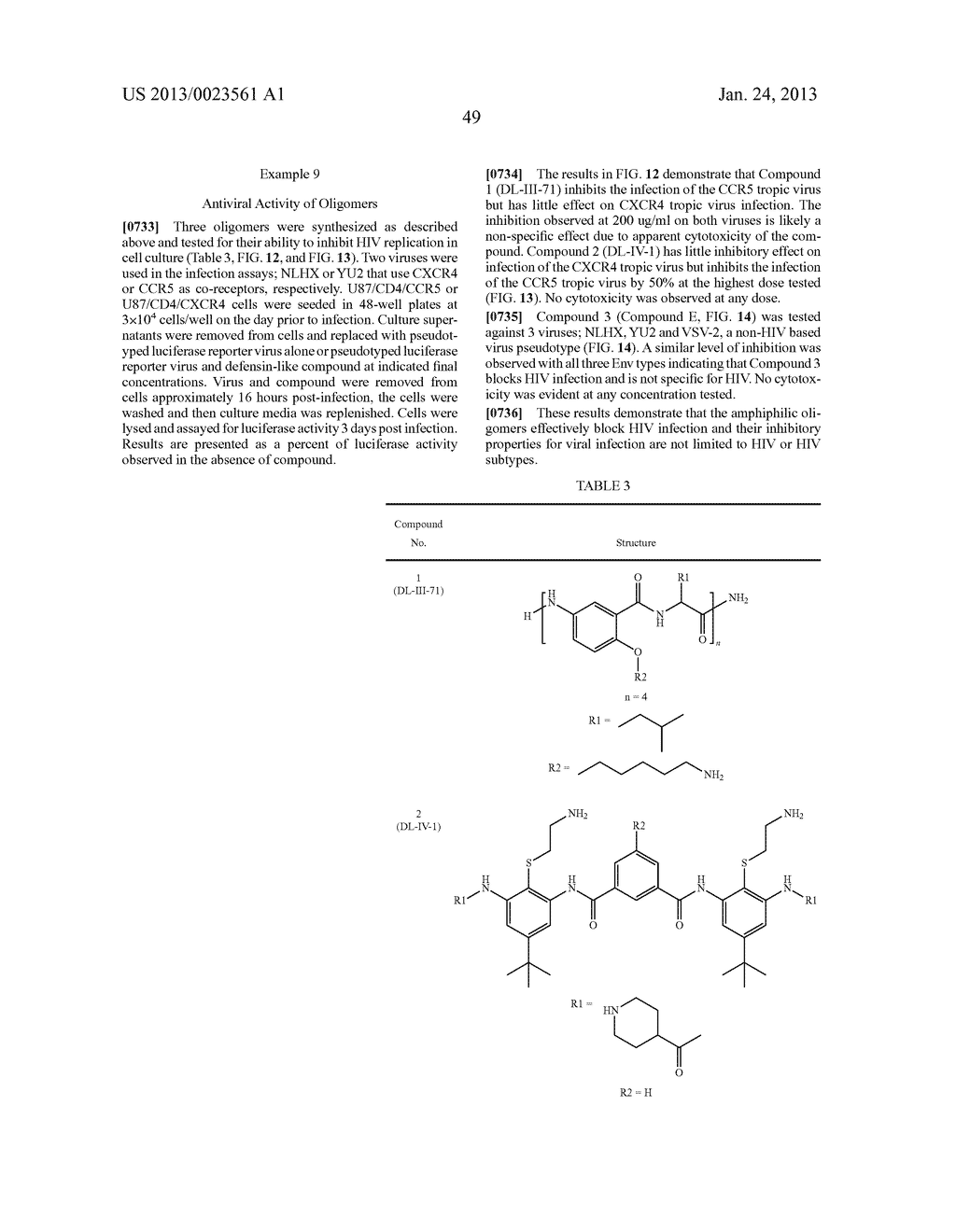 Facially Amphiphilic Polymers and Oligomers and Uses Thereof - diagram, schematic, and image 71