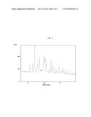 NOVEL PIPERIDINE DERIVATIVES diagram and image