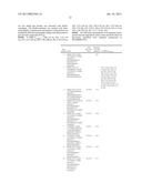 NOVEL PIPERIDINE DERIVATIVES diagram and image