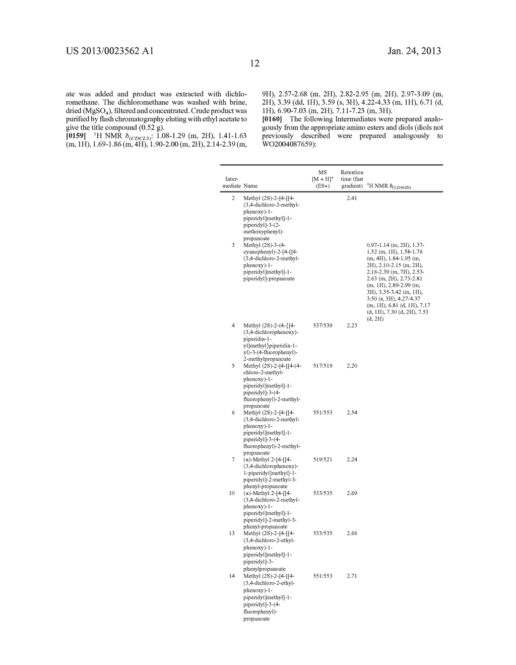 NOVEL PIPERIDINE DERIVATIVES - diagram, schematic, and image 17