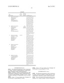 NOVEL PIPERIDINE DERIVATIVES diagram and image