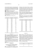 NOVEL PIPERIDINE DERIVATIVES diagram and image