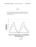 PHARMACEUTICAL COMPOSITIONS COMPRISING     4-BROMO-N-(IMIDAZOLIDIN-2-YLIDENE)-1H-BENZIMIDAZOL-5-AMINE FOR TREATING     SKIN DISEASES diagram and image