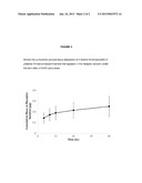 PHARMACEUTICAL COMPOSITIONS COMPRISING     4-BROMO-N-(IMIDAZOLIDIN-2-YLIDENE)-1H-BENZIMIDAZOL-5-AMINE FOR TREATING     SKIN DISEASES diagram and image