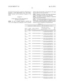 COMPOSITIONS AND METHODS FOR INHIBITING EXPRESSION OF Eg5 AND VEGF GENES diagram and image