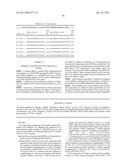 COMPOSITIONS AND METHODS FOR INHIBITING EXPRESSION OF Eg5 AND VEGF GENES diagram and image