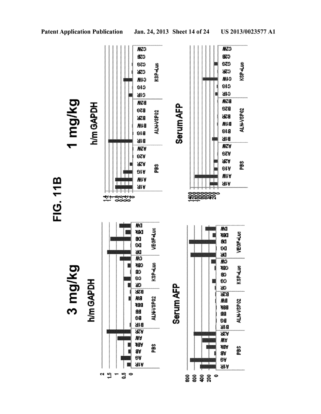 COMPOSITIONS AND METHODS FOR INHIBITING EXPRESSION OF Eg5 AND VEGF GENES - diagram, schematic, and image 15