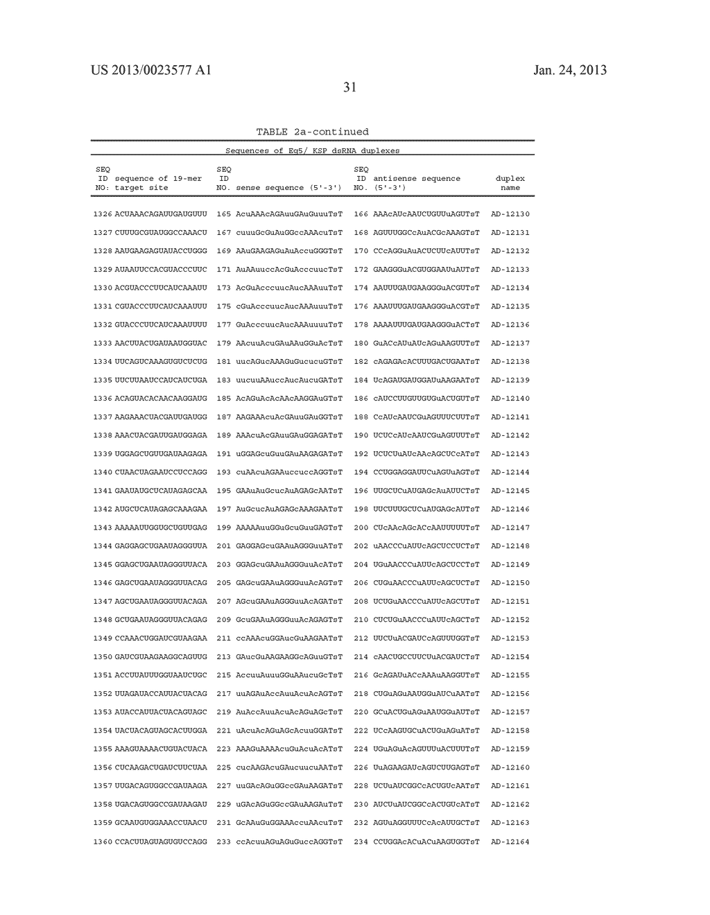 COMPOSITIONS AND METHODS FOR INHIBITING EXPRESSION OF Eg5 AND VEGF GENES - diagram, schematic, and image 56