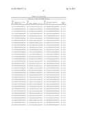 COMPOSITIONS AND METHODS FOR INHIBITING EXPRESSION OF Eg5 AND VEGF GENES diagram and image