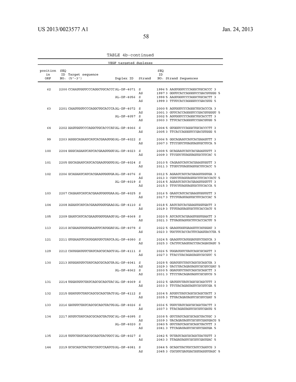 COMPOSITIONS AND METHODS FOR INHIBITING EXPRESSION OF Eg5 AND VEGF GENES - diagram, schematic, and image 83