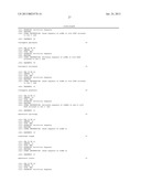 siRNA for inhibition of c-Met expression and anticancer composition     containing the same diagram and image