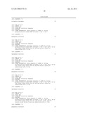 siRNA for inhibition of c-Met expression and anticancer composition     containing the same diagram and image