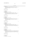 siRNA for inhibition of c-Met expression and anticancer composition     containing the same diagram and image