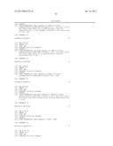 siRNA for inhibition of c-Met expression and anticancer composition     containing the same diagram and image