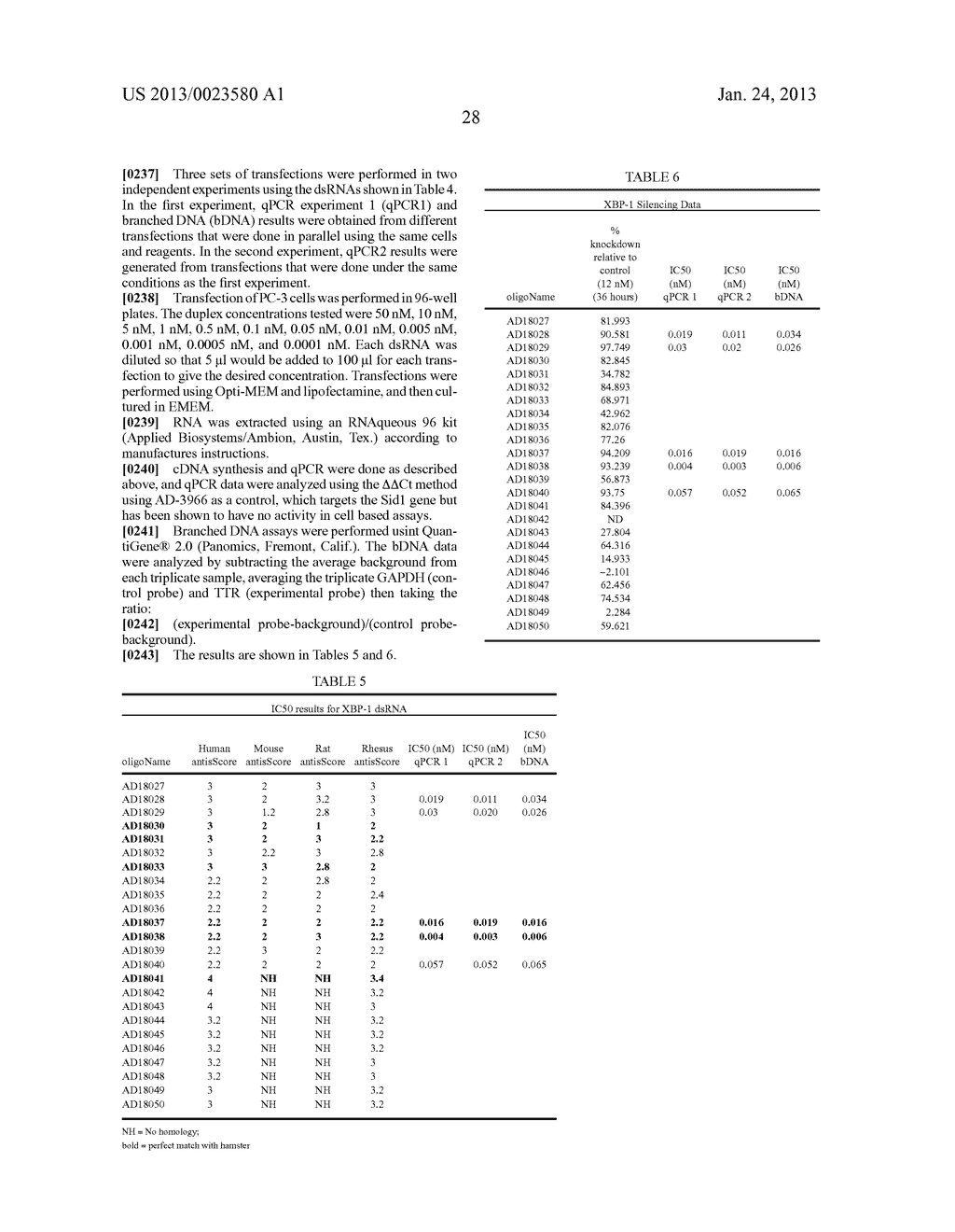 Compositions and Methods for Inhibiting Expression of XBP-1 Gene - diagram, schematic, and image 35