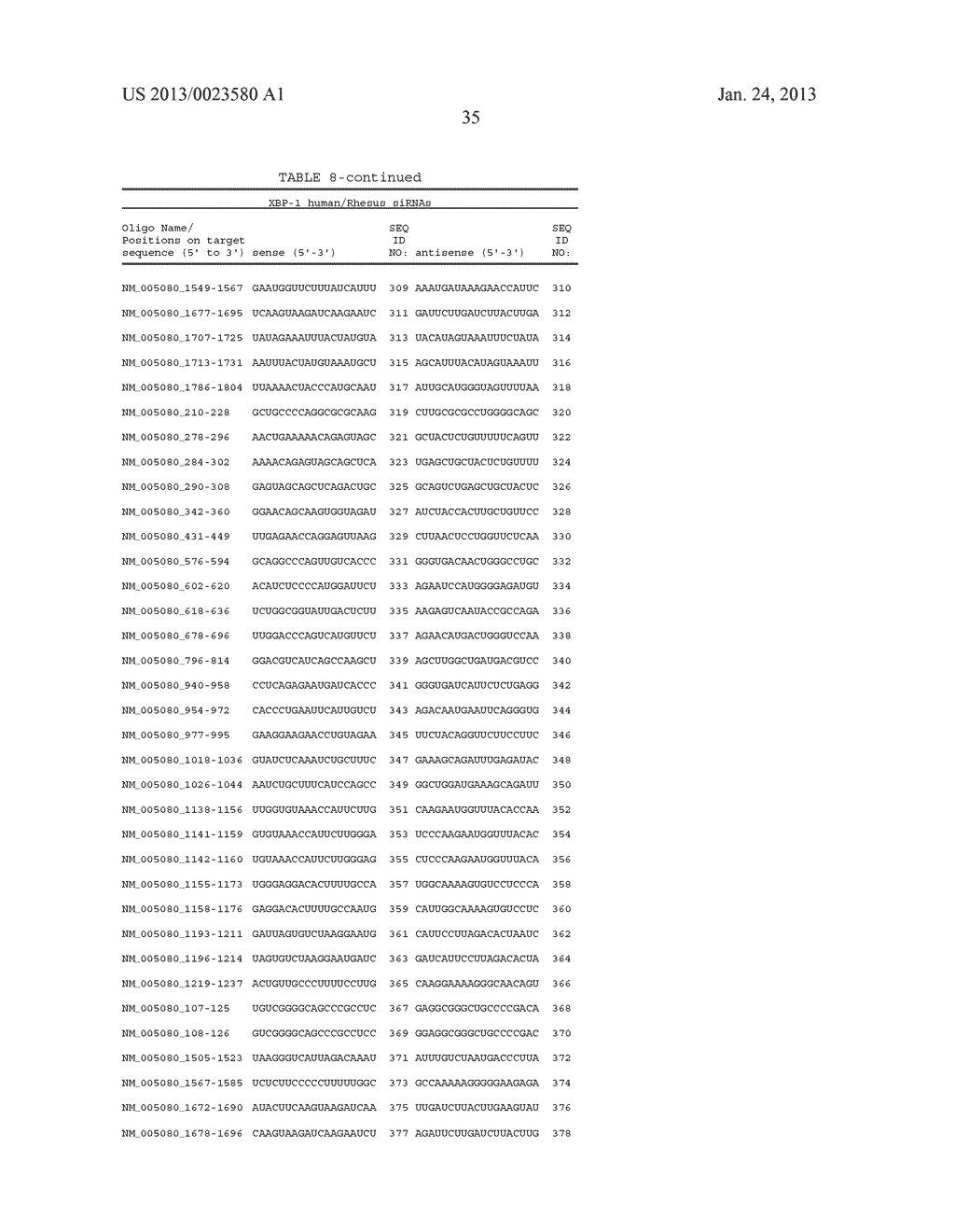 Compositions and Methods for Inhibiting Expression of XBP-1 Gene - diagram, schematic, and image 42