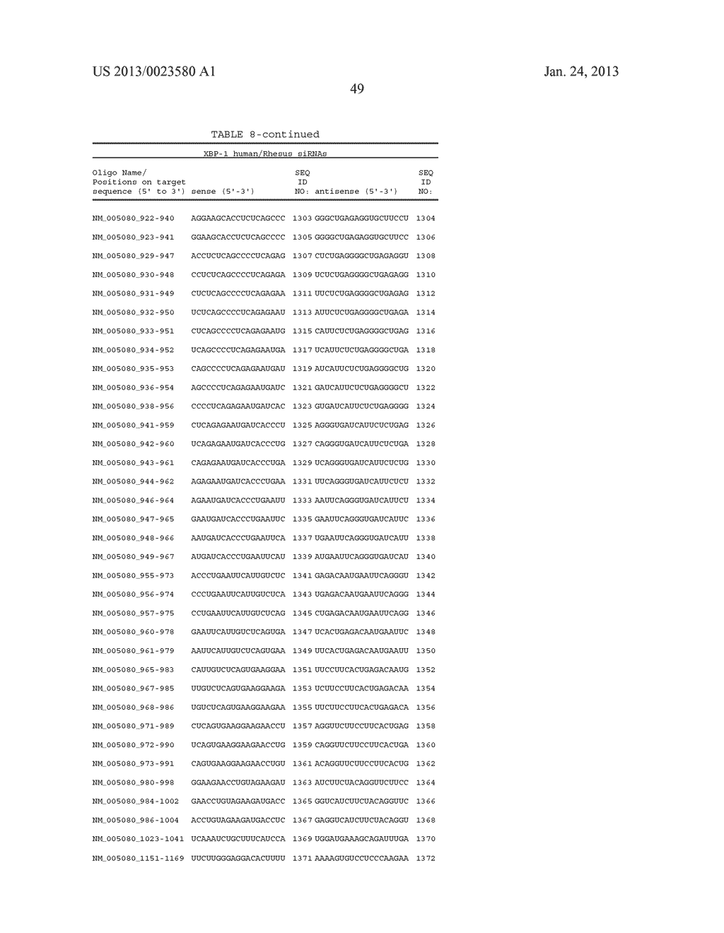 Compositions and Methods for Inhibiting Expression of XBP-1 Gene - diagram, schematic, and image 56